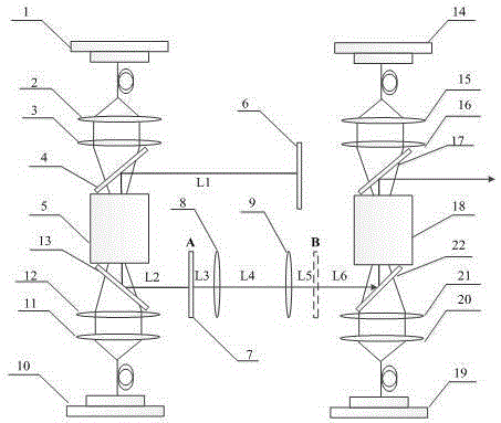 A device and method for realizing dynamic compensation of laser beam wavefront spherical aberration