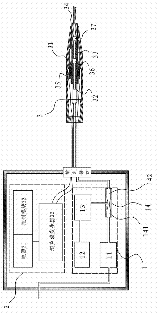 Wound sterilizing and cleaning device for mixing ozone gas and liquid by applying ultrasonic technique
