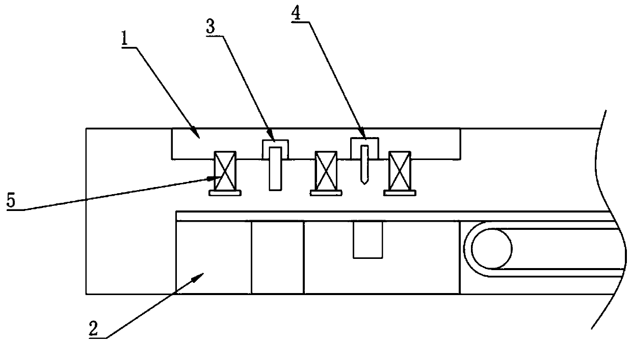 Production process and production line of blades