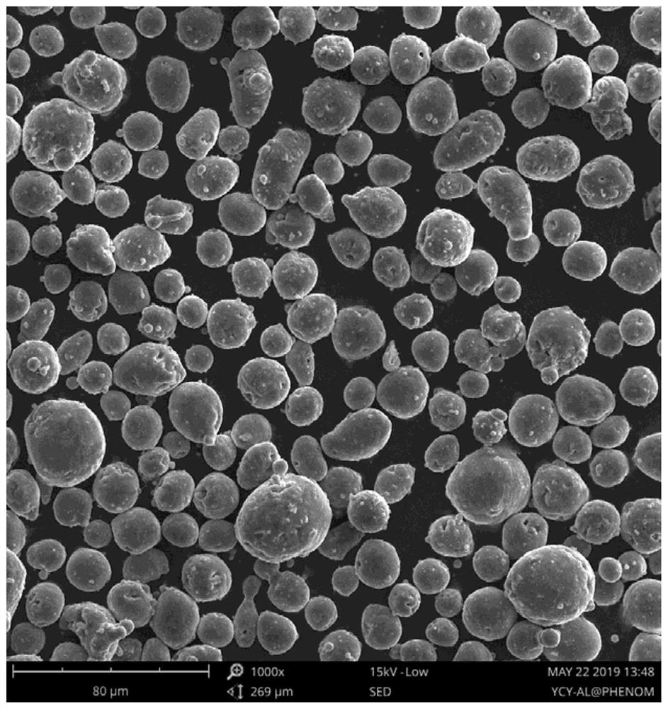 Aluminum-silicon alloy powder for 3D printing and preparation method thereof