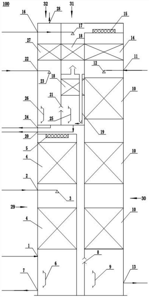 A low partial pressure carbon dioxide capture and absorption tower