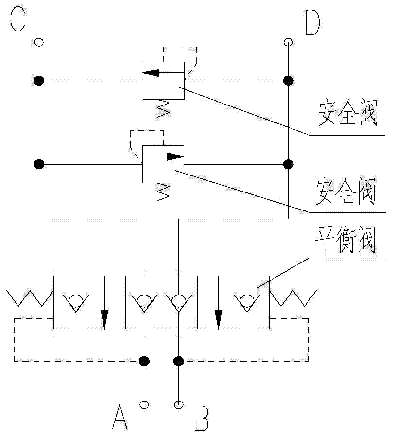 A steering gear main control valve group