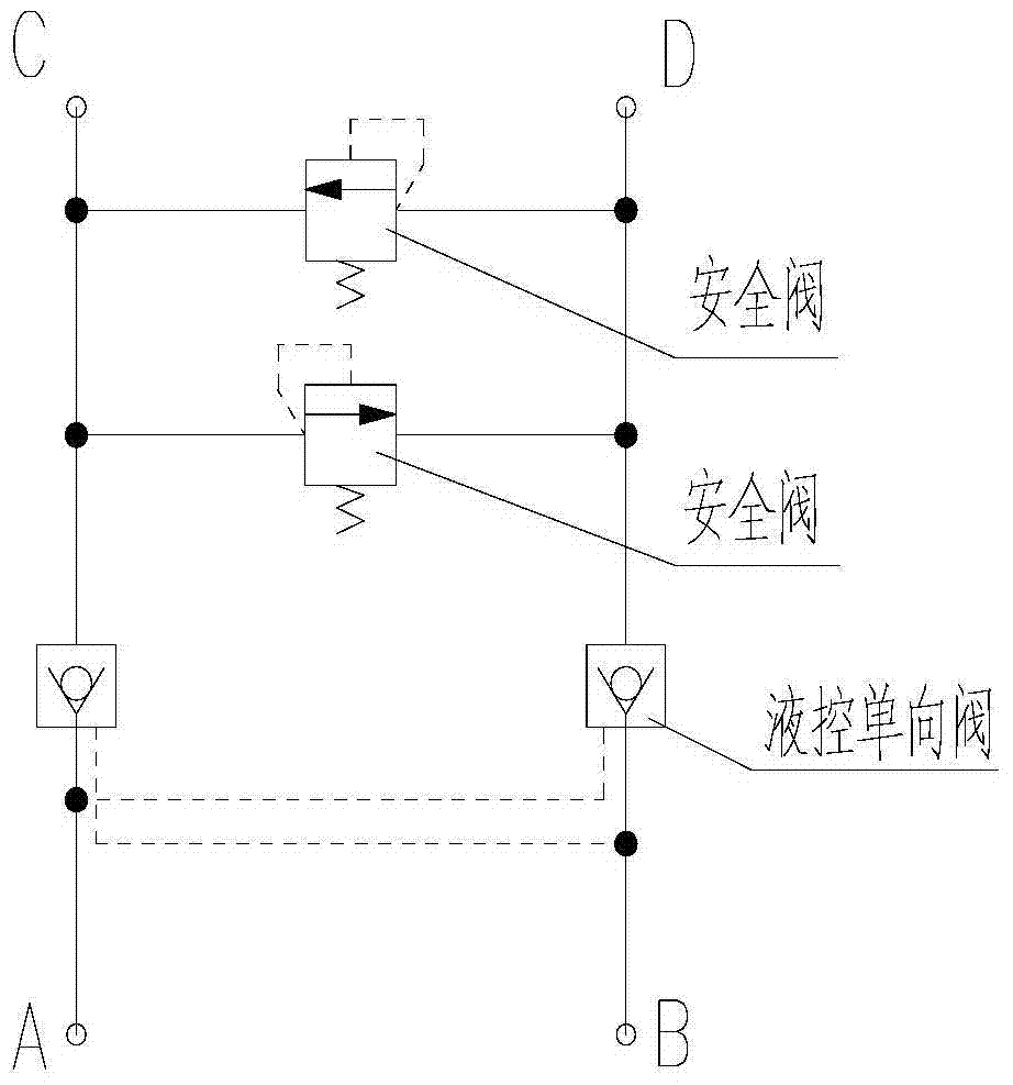 A steering gear main control valve group