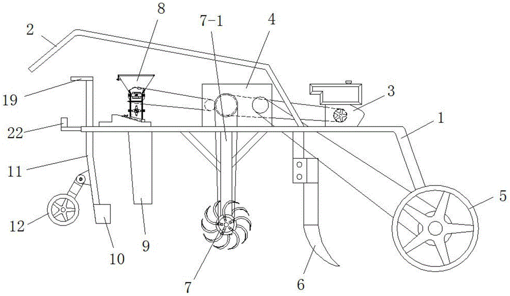 Furrowing and deep-fertilizing machine for orchards