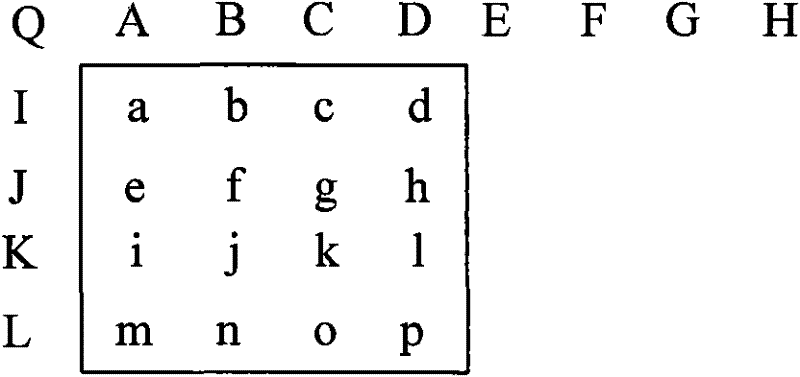 Intra mode prediction method and device and coder