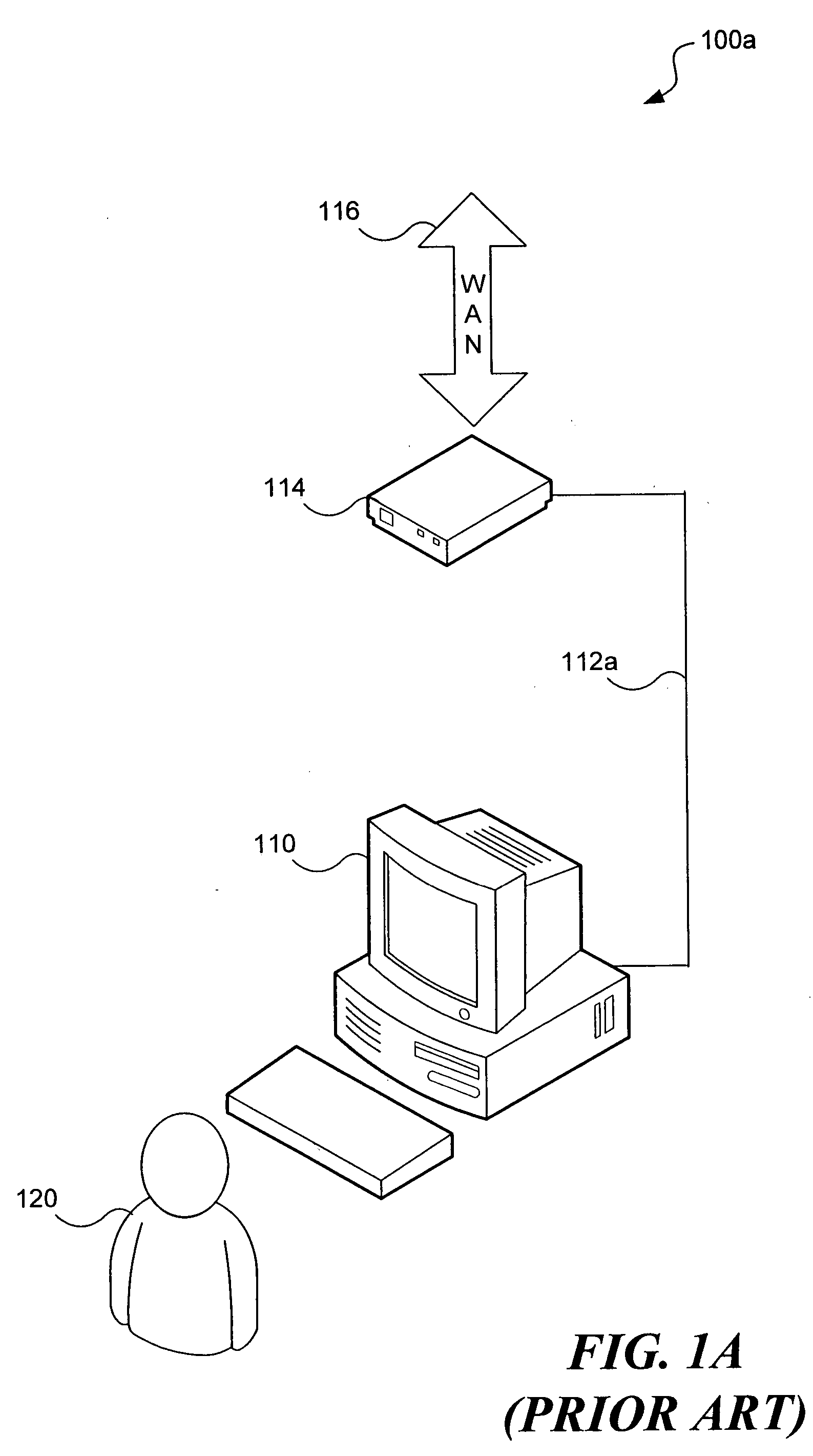 Secure method and system for creating a plug and play network