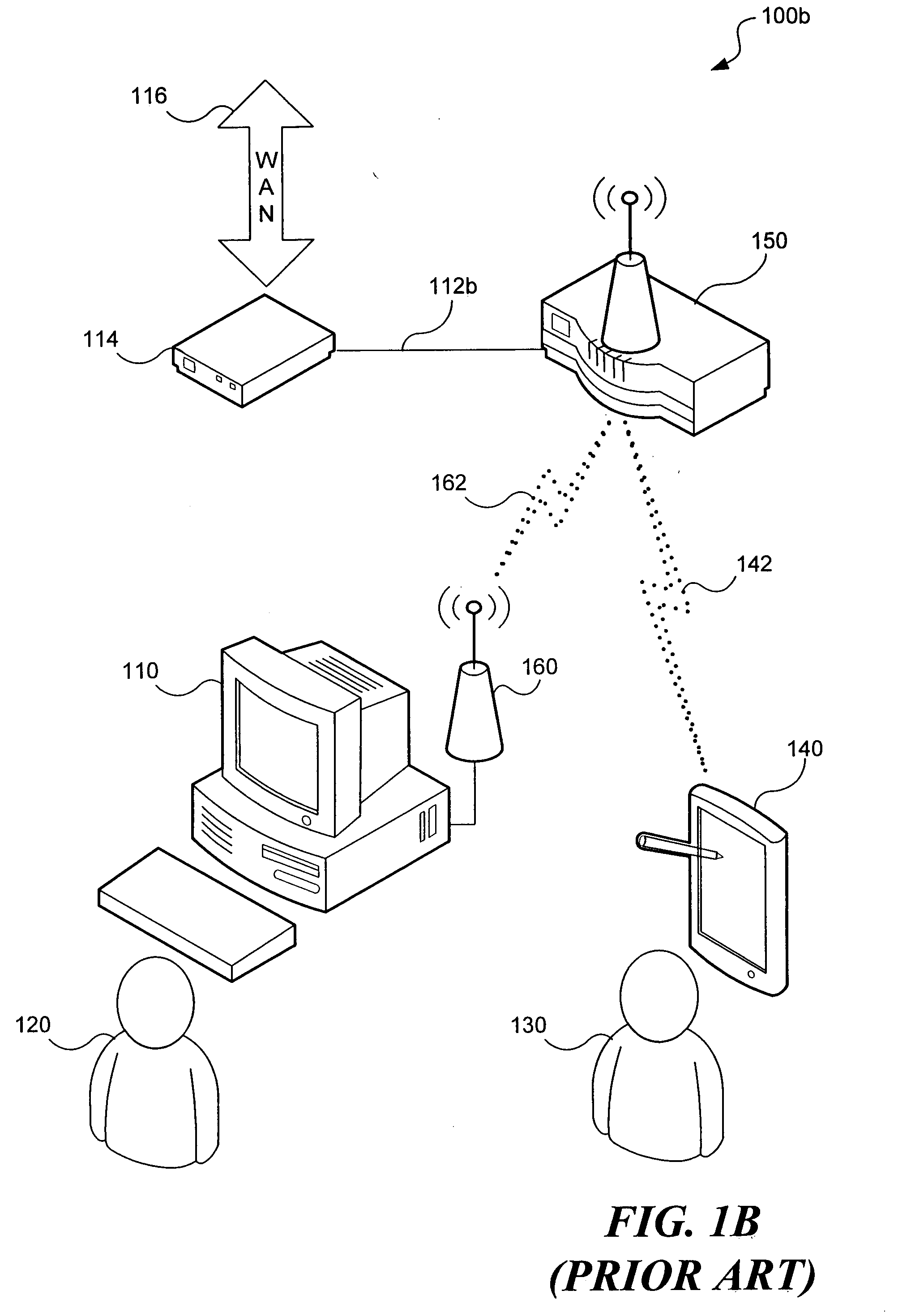Secure method and system for creating a plug and play network
