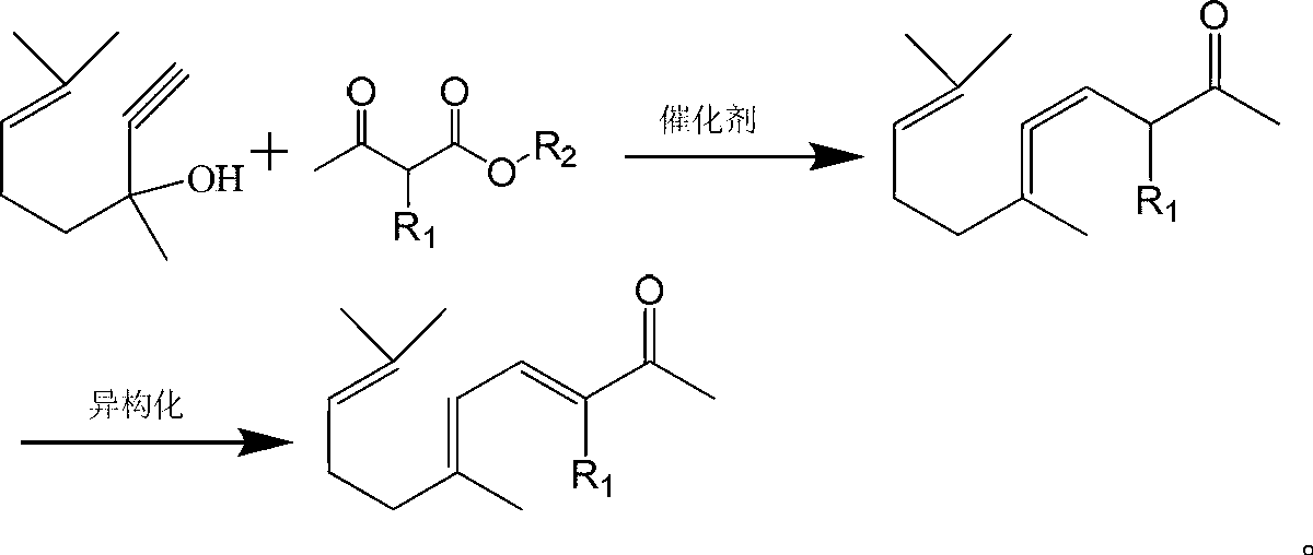Synthesis method of ionone-type spice intermediate products