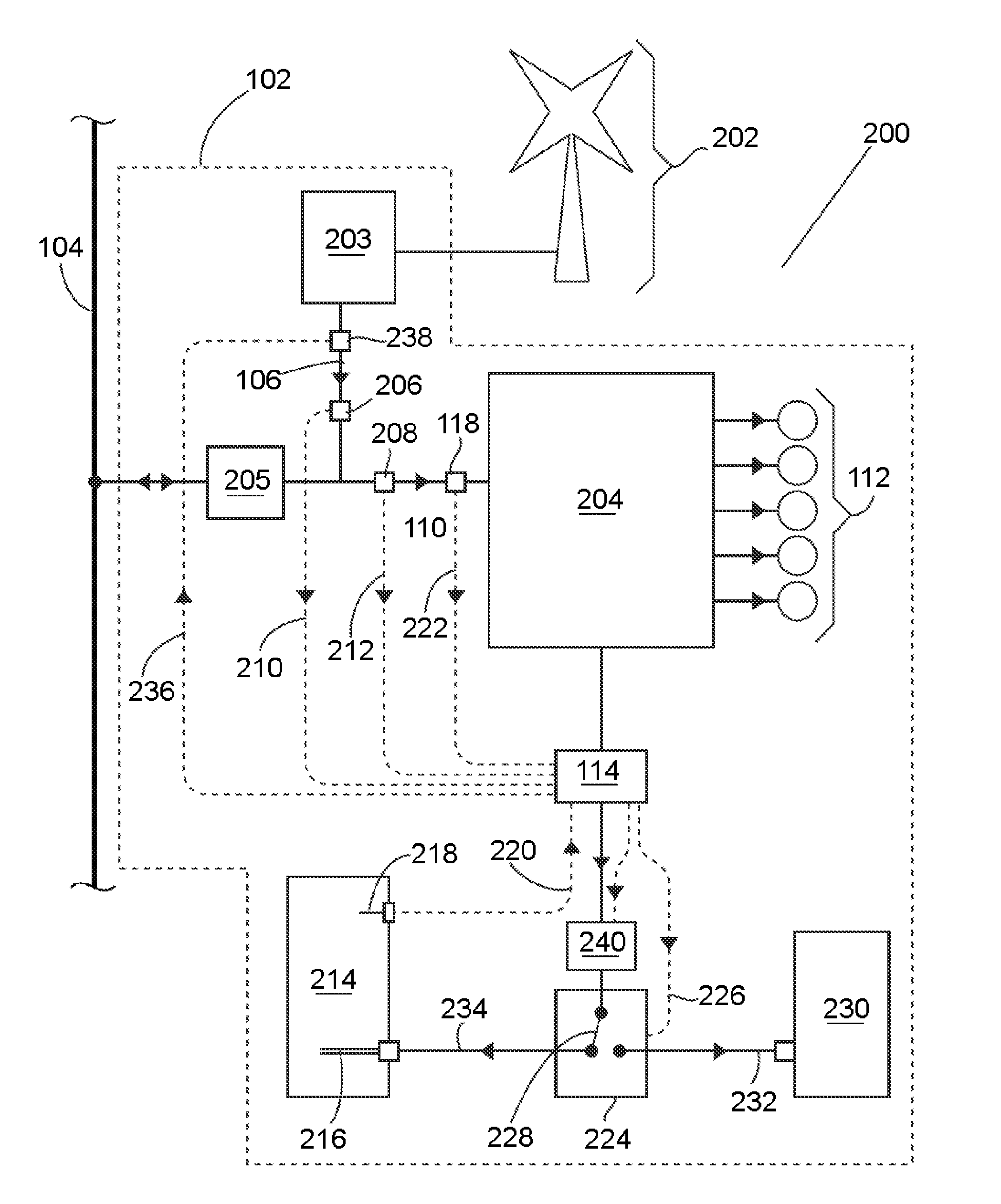 Method and system for managing an electrical load of a user facility based on locally measured conditions of an electricity supply grid