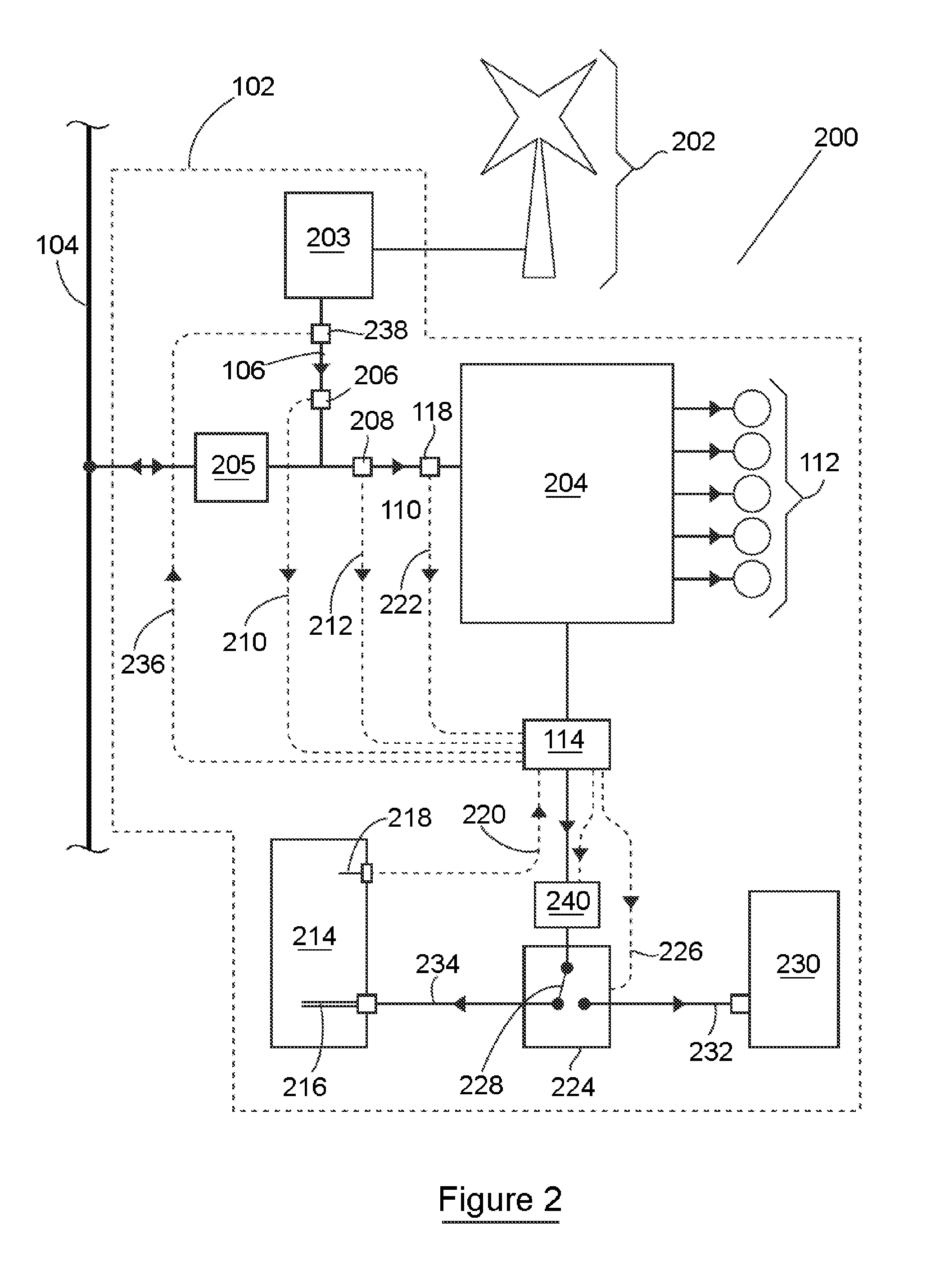 Method and system for managing an electrical load of a user facility based on locally measured conditions of an electricity supply grid