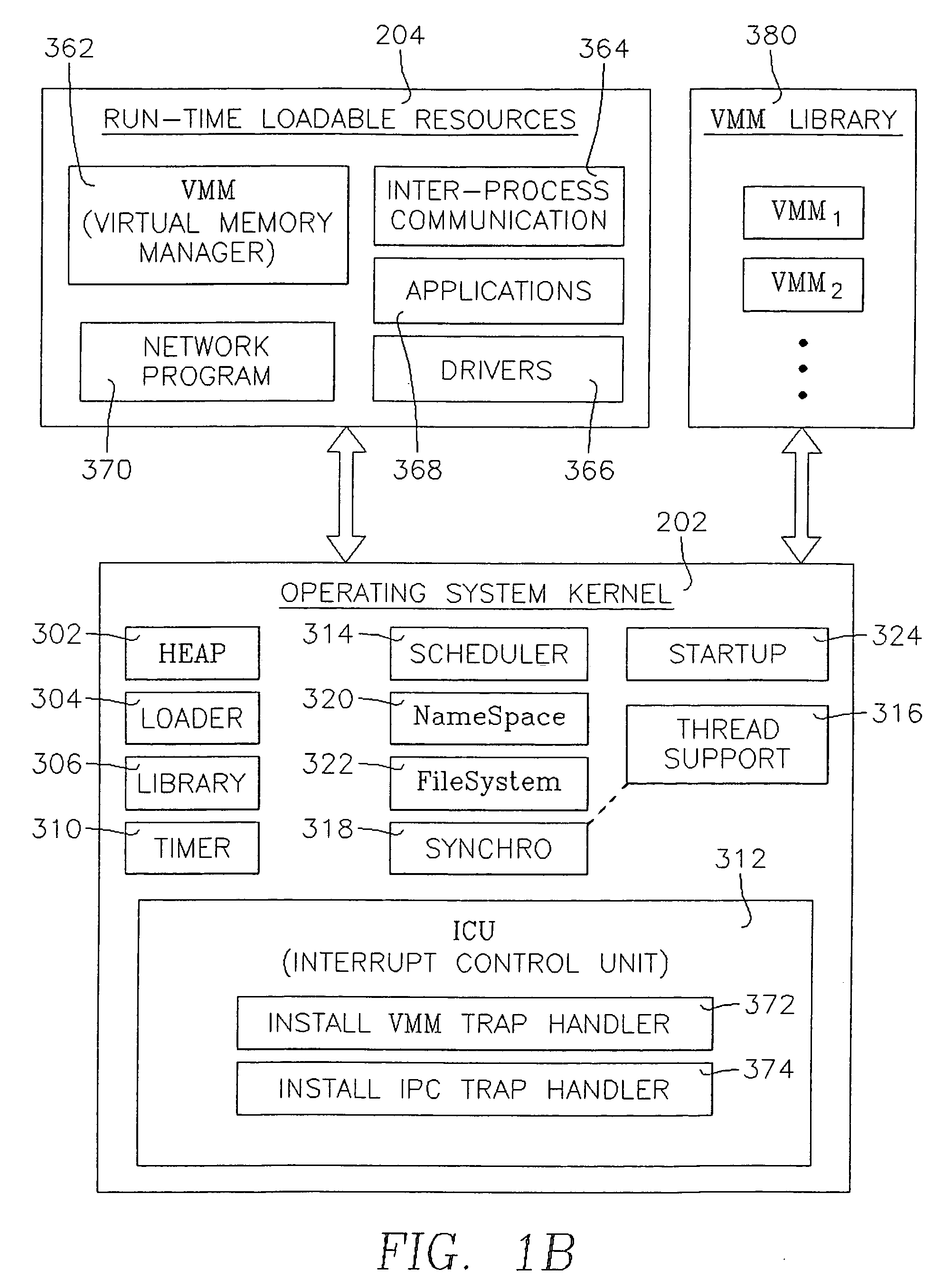 Highly componentized system architecture with object mutation