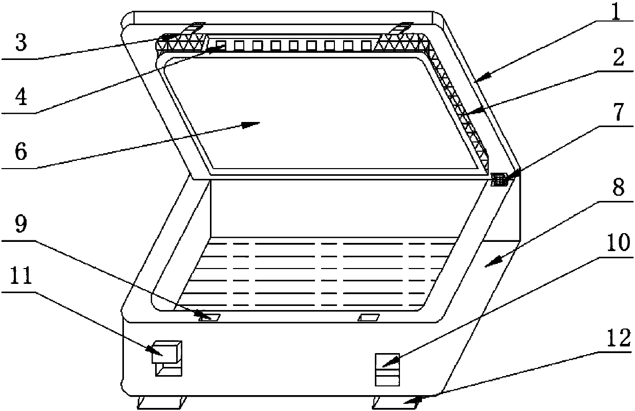 Multifunctional meal delivery device