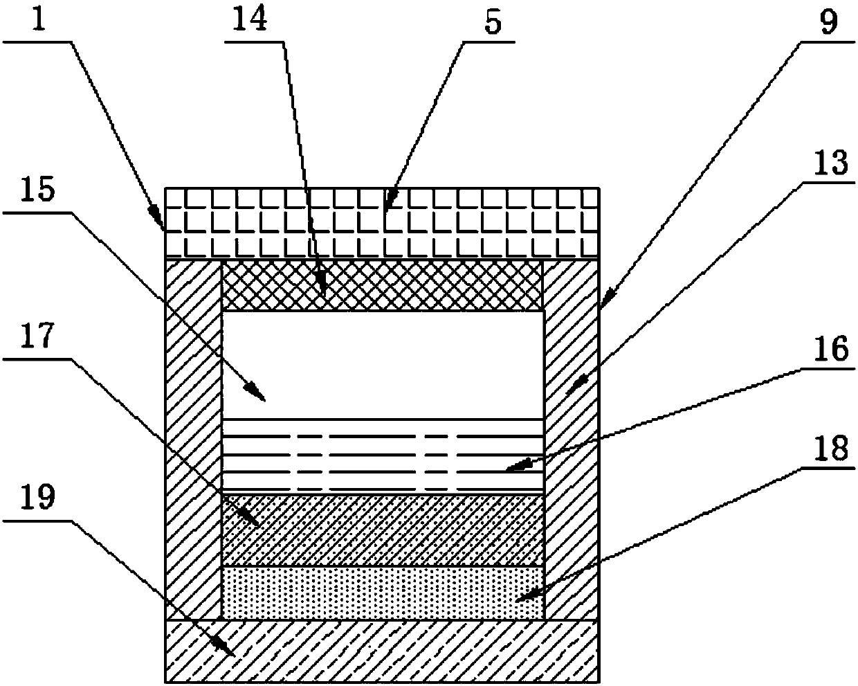 Multifunctional meal delivery device