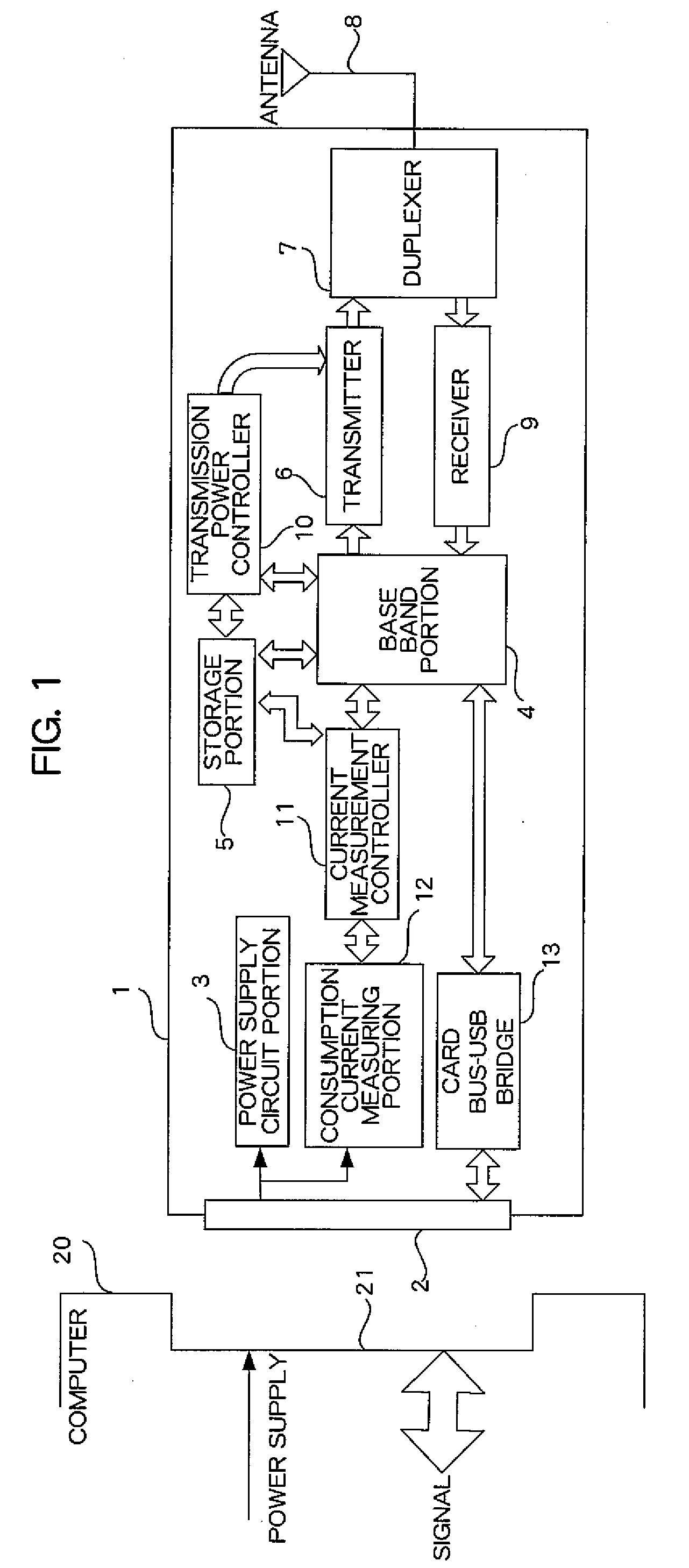 Wireless Communication Device and Marginal Transmission Power Determining Method