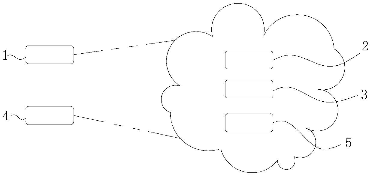 AR sculpturing method