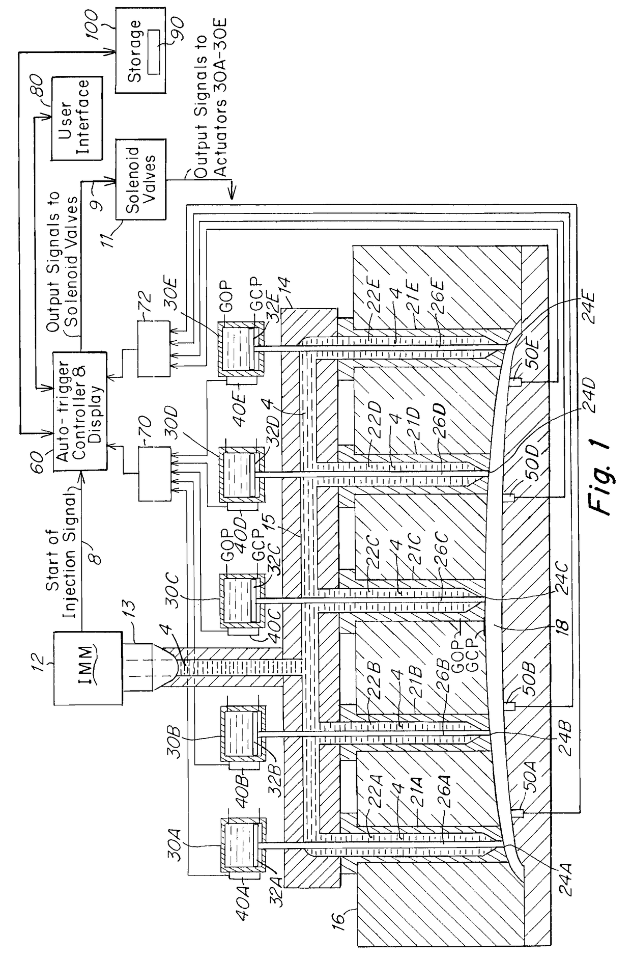 Injection molding apparatus and method for automatic cycle to cycle cavity injection