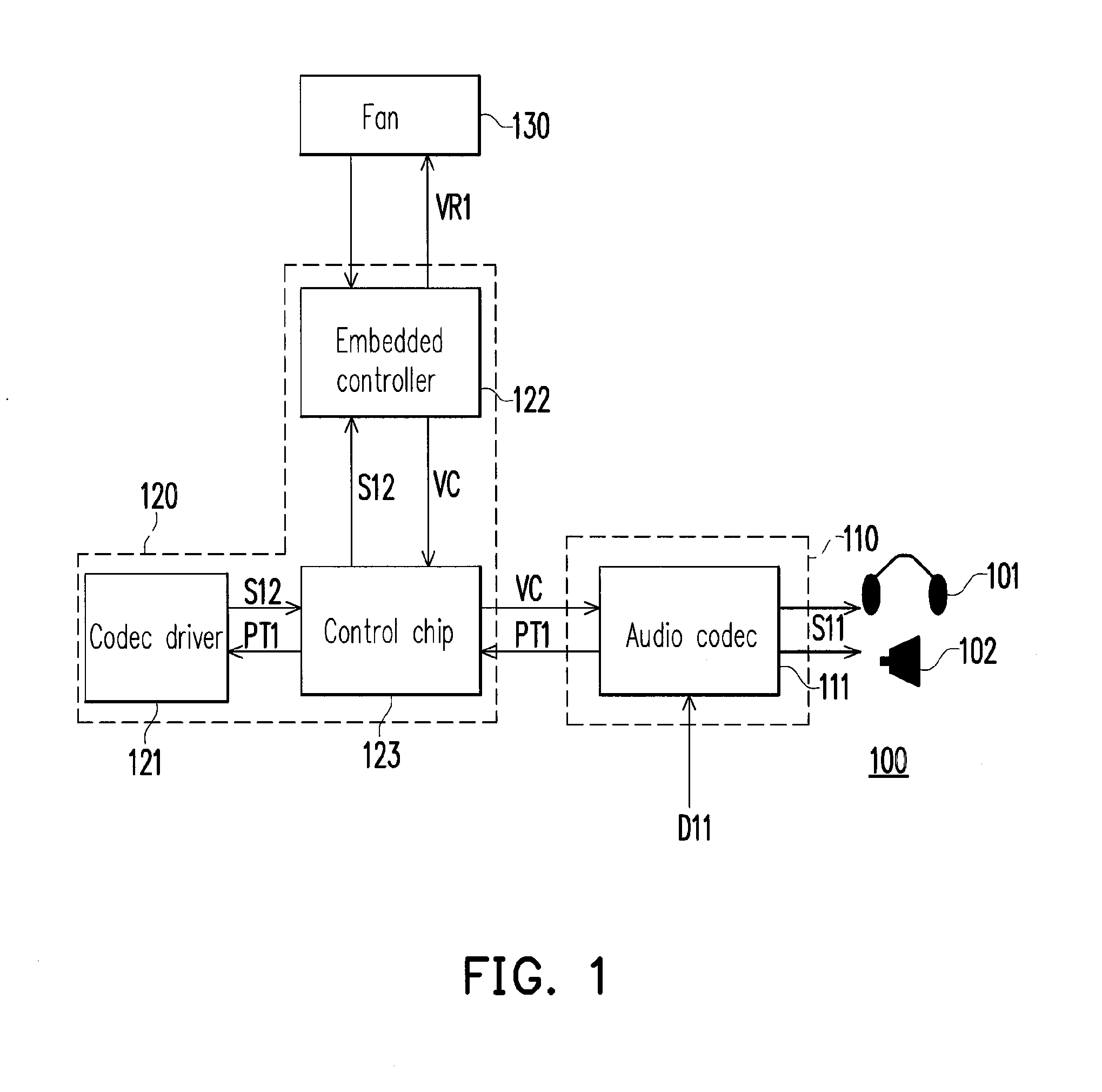 Electronic device and fan control method