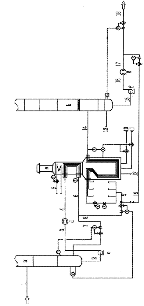 Reboiling and feeding heating two-in-one heating furnace and fractionation method thereof