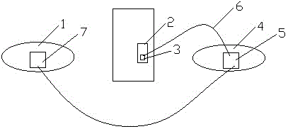 Novel phone-controlled door lock unlocking/locking system