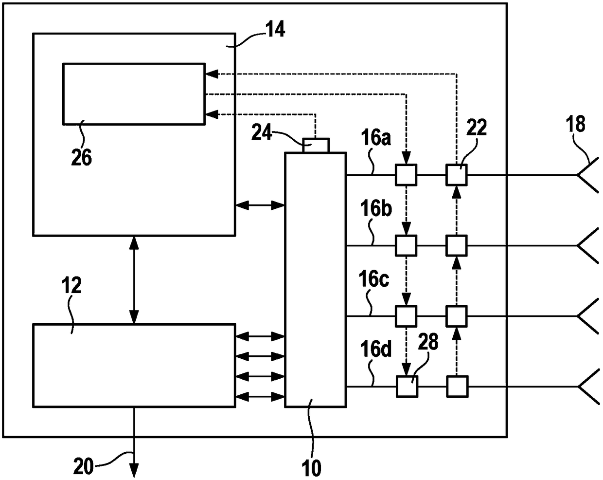 Radar sensor for driver assistance systems in motor vehicles