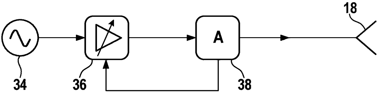 Radar sensor for driver assistance systems in motor vehicles