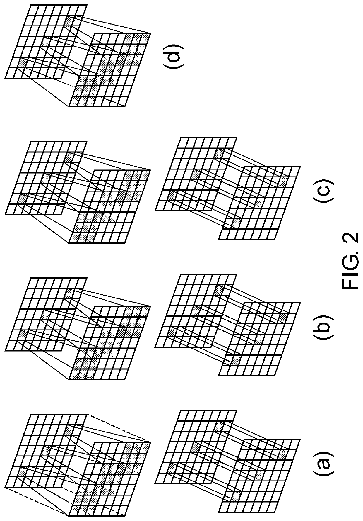 Perturbative neural network