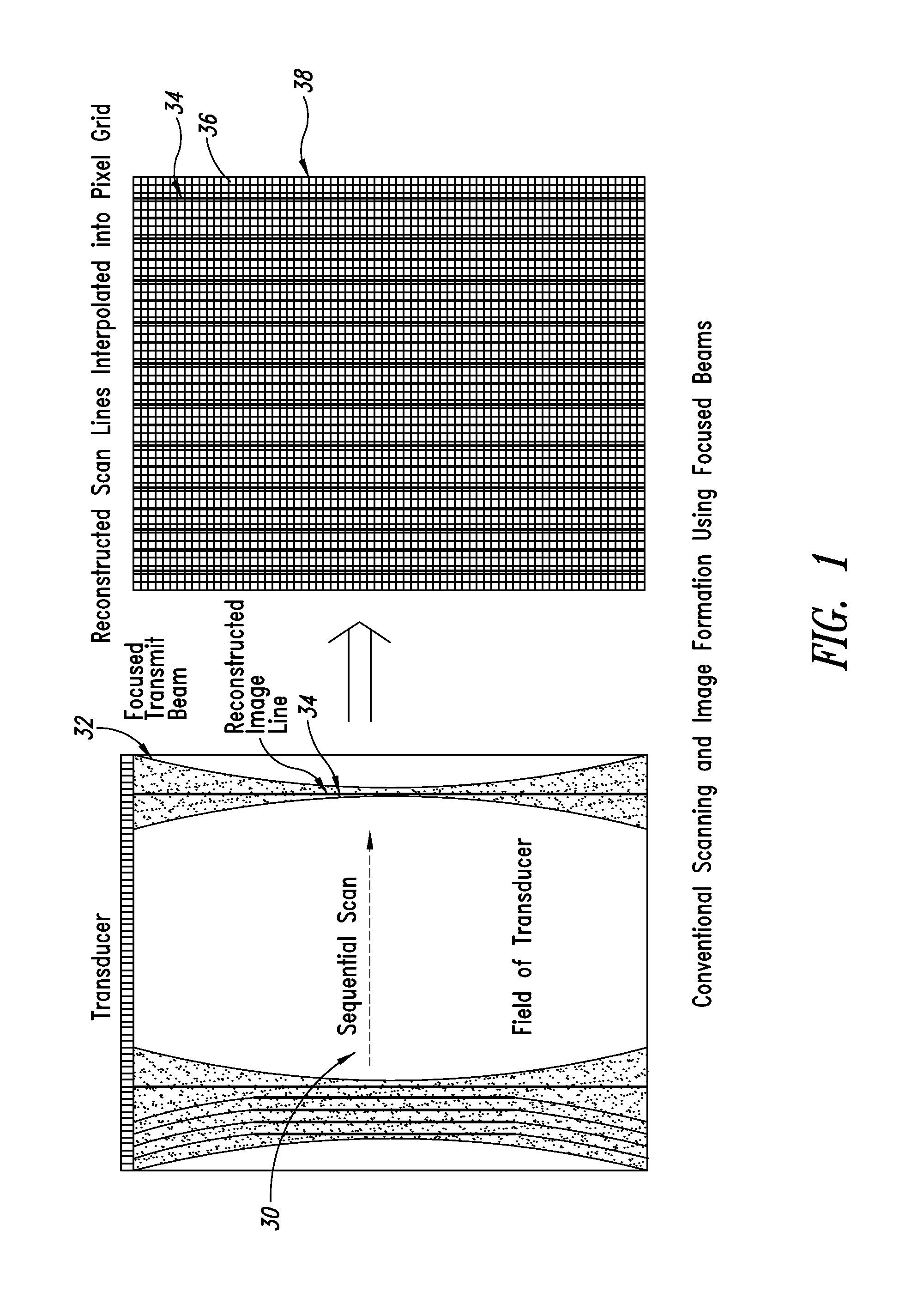 Enhanced ultrasound image formation using qualified regions of overlapping transmit beams