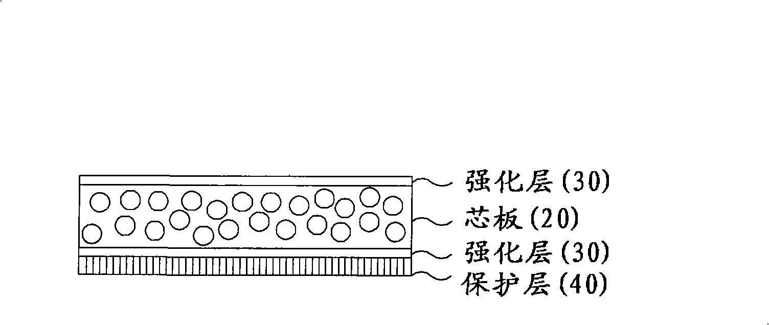 Base material for vehicle head liner