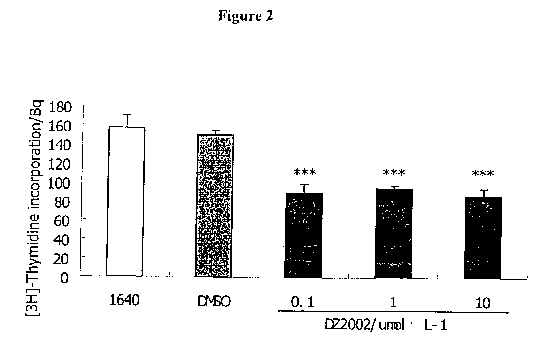 Reversible inhibitors of S-adenosyl-L-homocysteine hydrolase and uses thereof