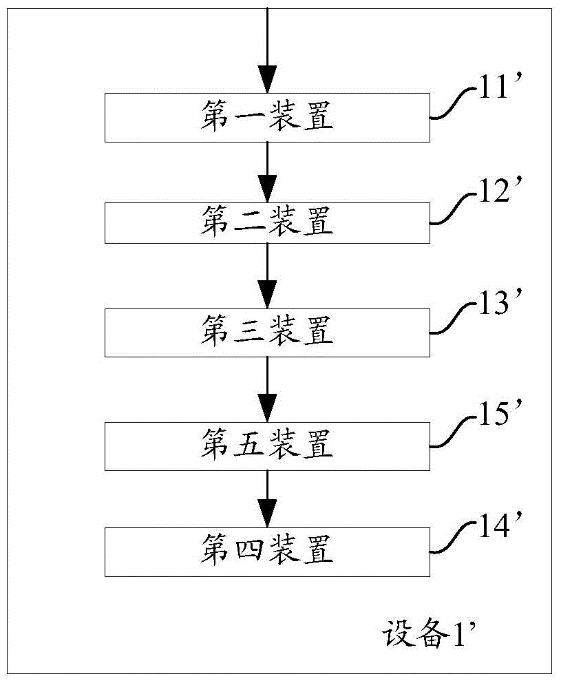 Method and equipment for upgrading machine virtualizer on line