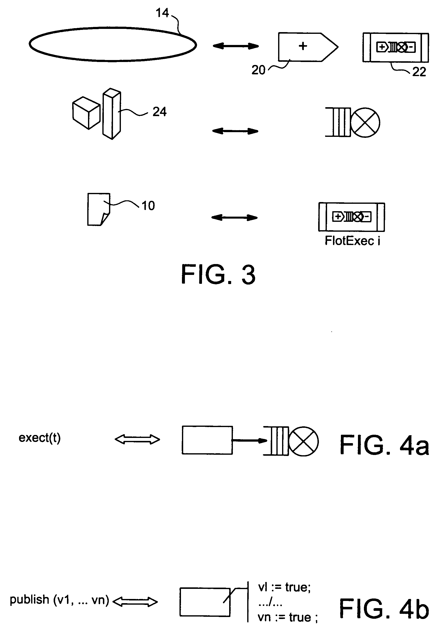 Method of generating a performance model from a functional model