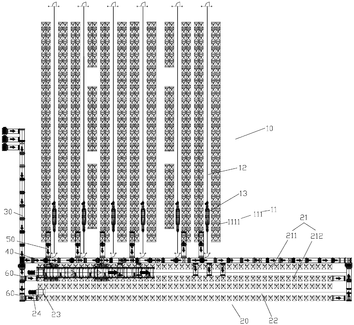 Stereo warehouse system