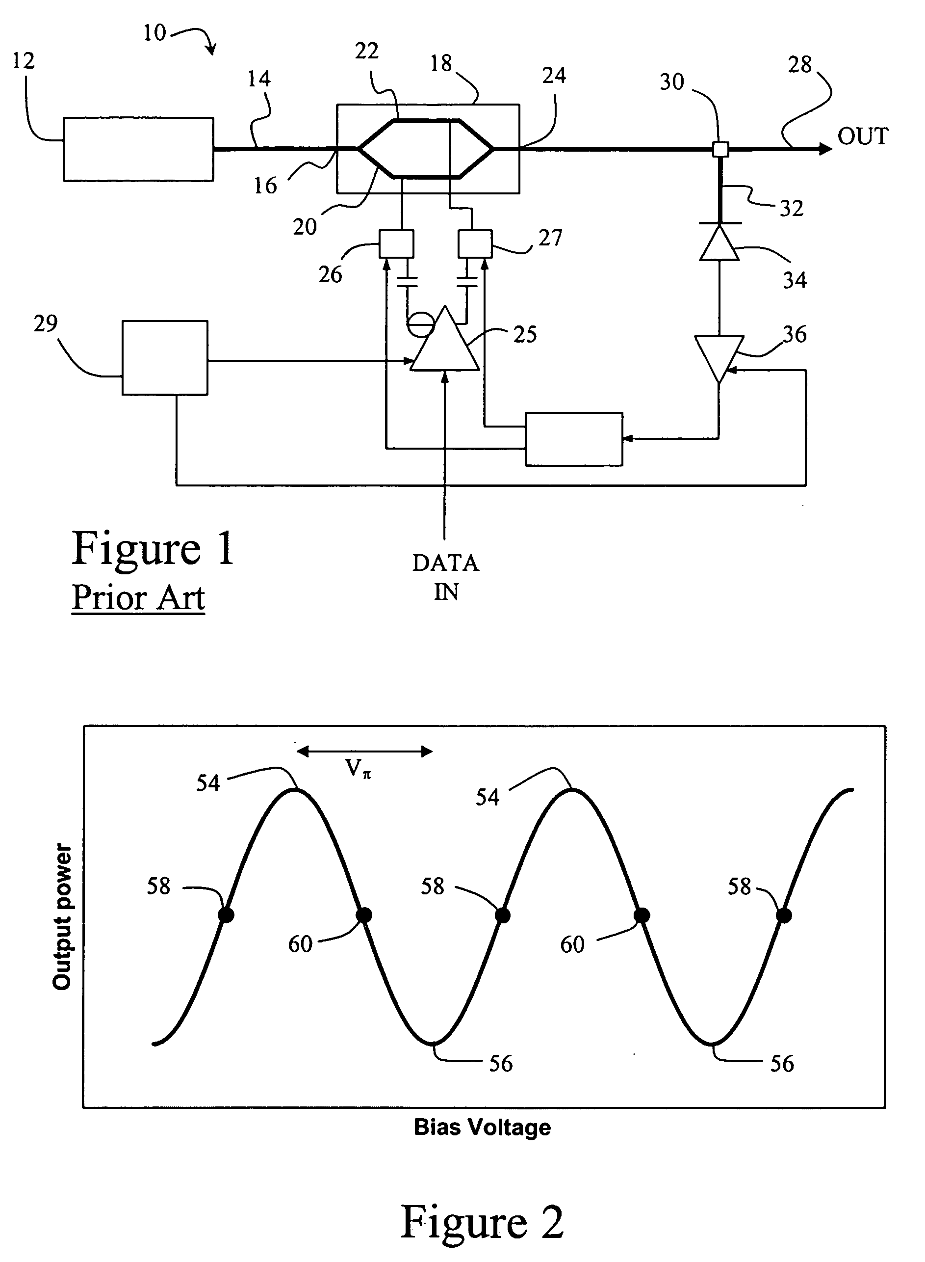Automatic bias control for an optical modulator
