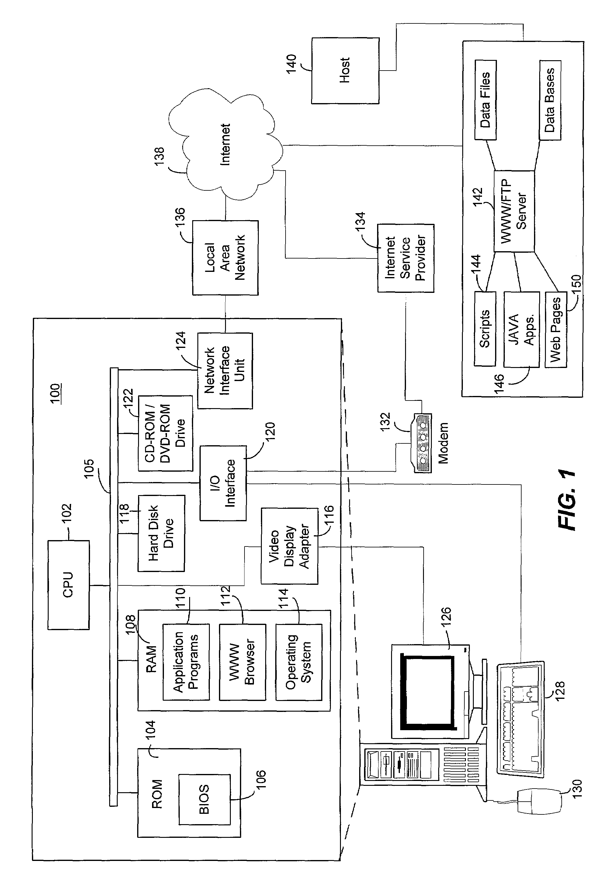 Integrated computer security management system and method