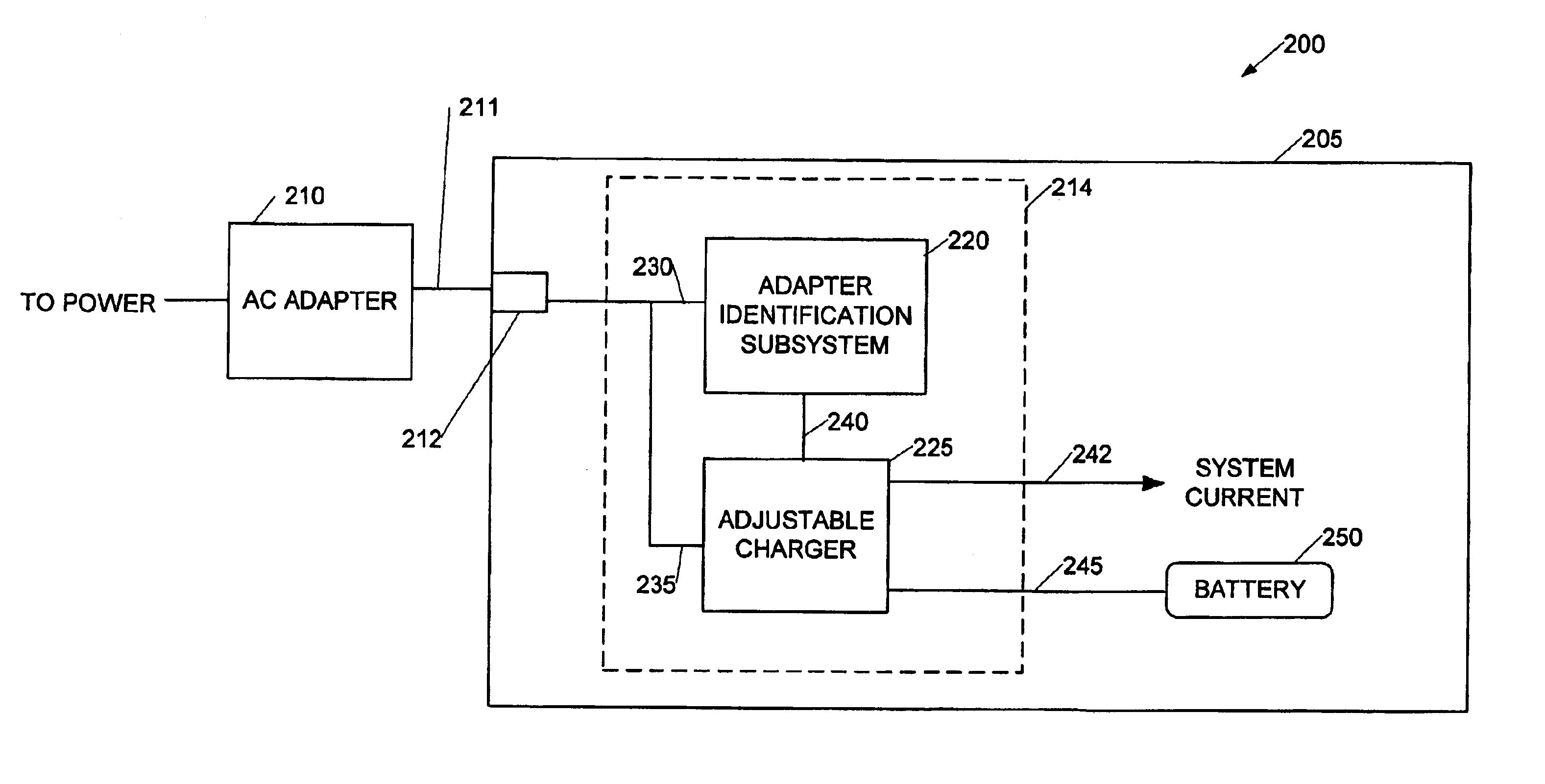 Battery charger current limiting based on maximum current capacity of AC adapter as determined by adapter identification subsystem