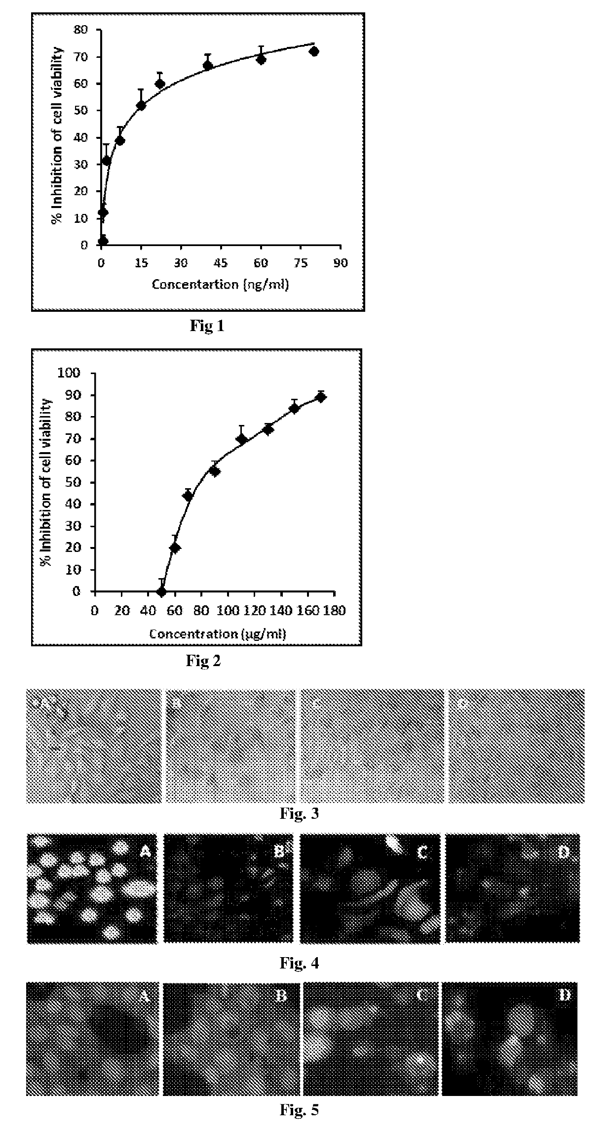 Method to isolate inoscavin a from <i>Fulviformes fastuosus </i>and medicinal preparation thereof to treat rhabdomyosarcoma cancer conditions