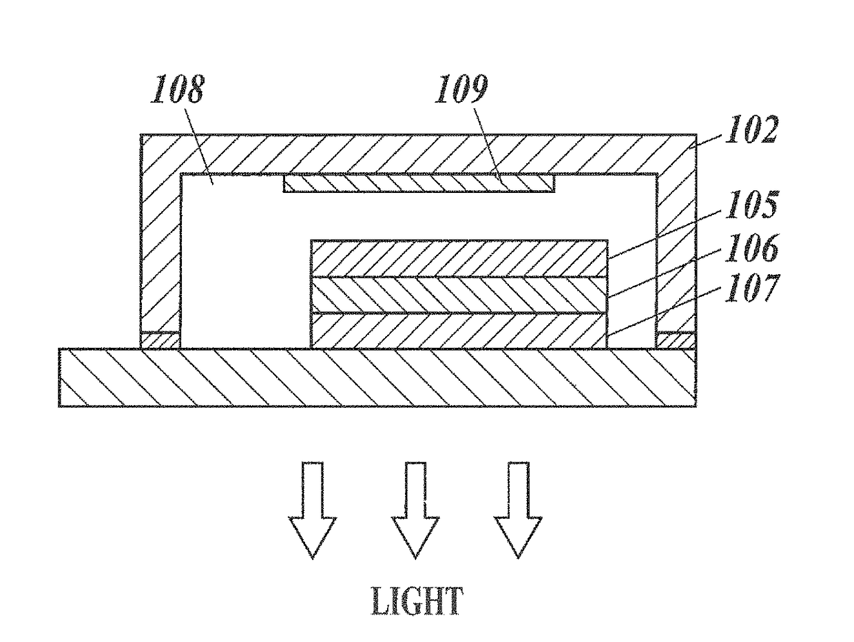 Organic electroluminescent element, display device, lighting device, pi-conjugated compound, and light-emitting thin film