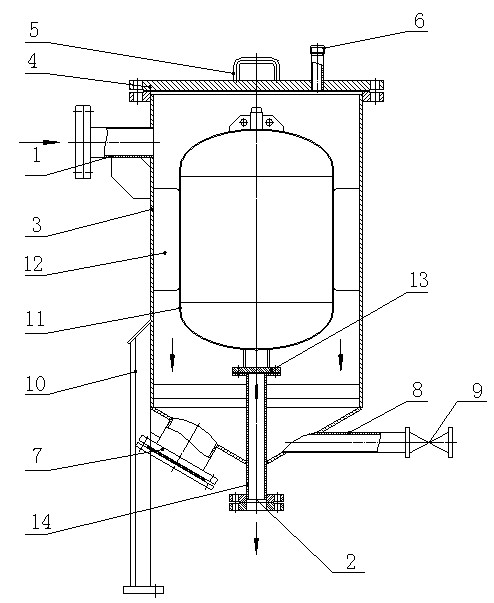 High-pressure automatic gas drainage device