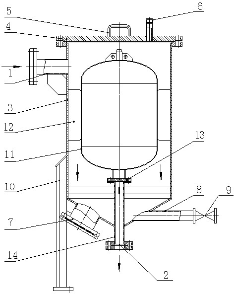 High-pressure automatic gas drainage device