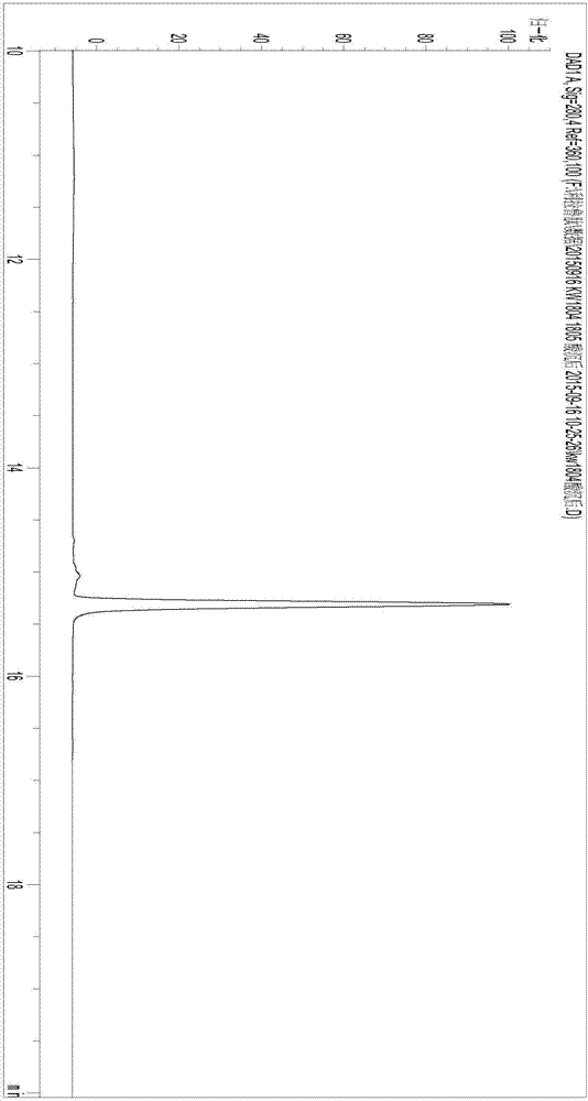 GLP-1(7-37) polypeptide analogue