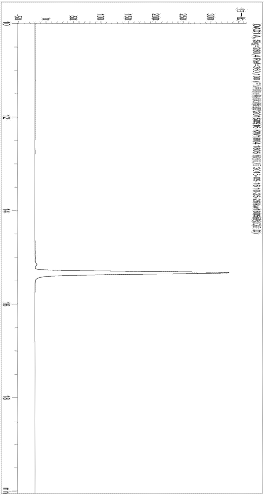 GLP-1(7-37) polypeptide analogue