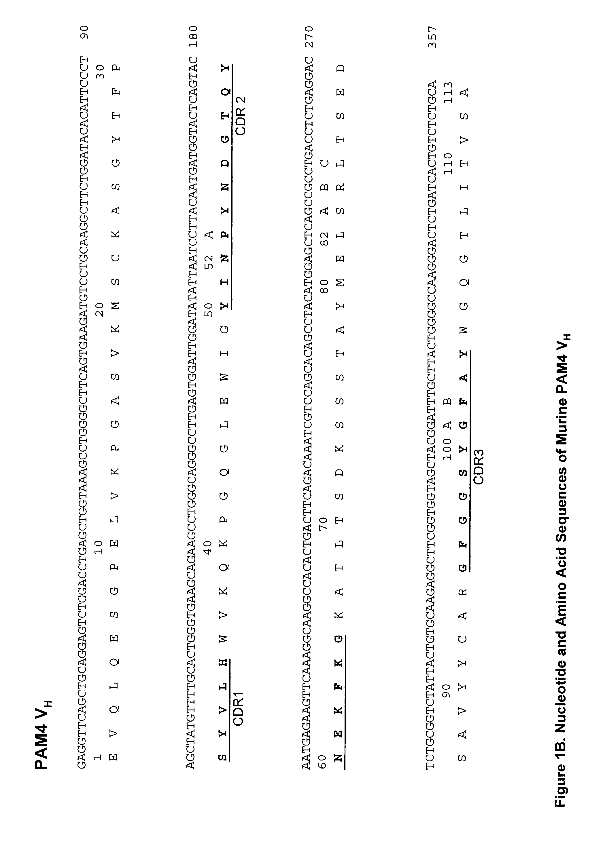 Anti-mucin antibodies for early detection and treatment of pancreatic cancer