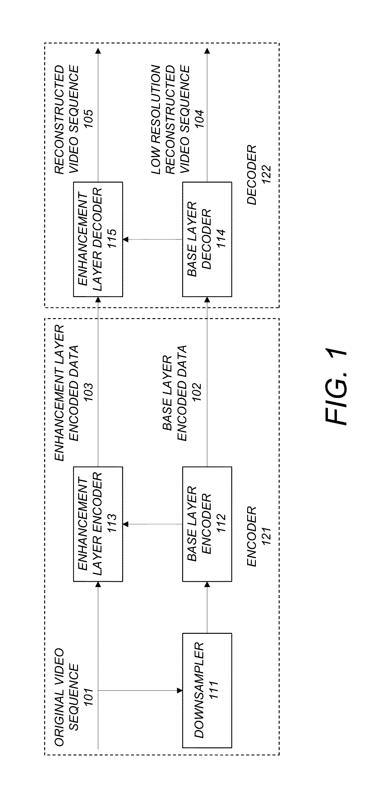 Method and apparatus for spatially scalable video compression and transmission