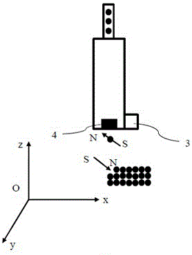 A 3D printing mechanism and printing method based on magnetic balls