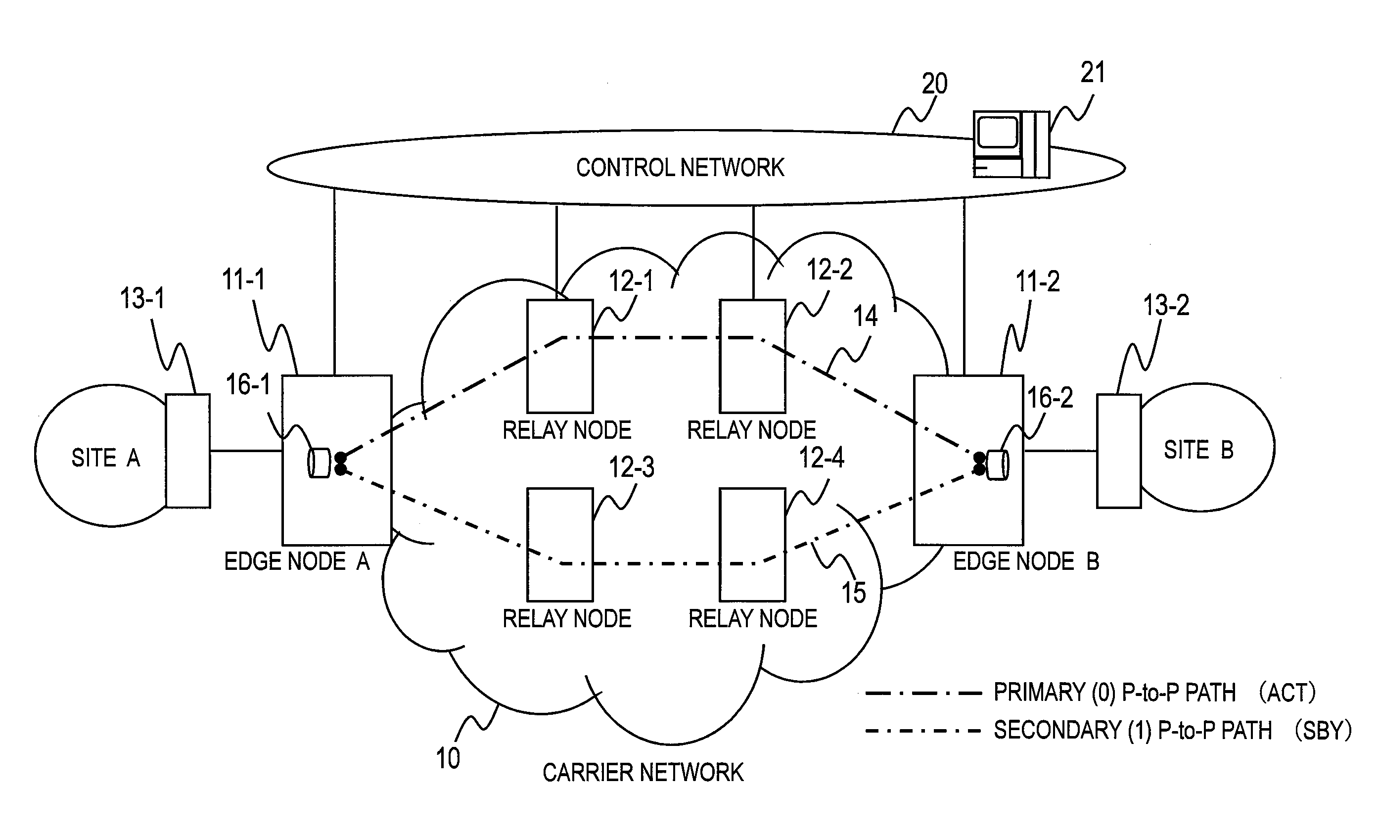 Communication device with a path protection function, and network system using the communication device