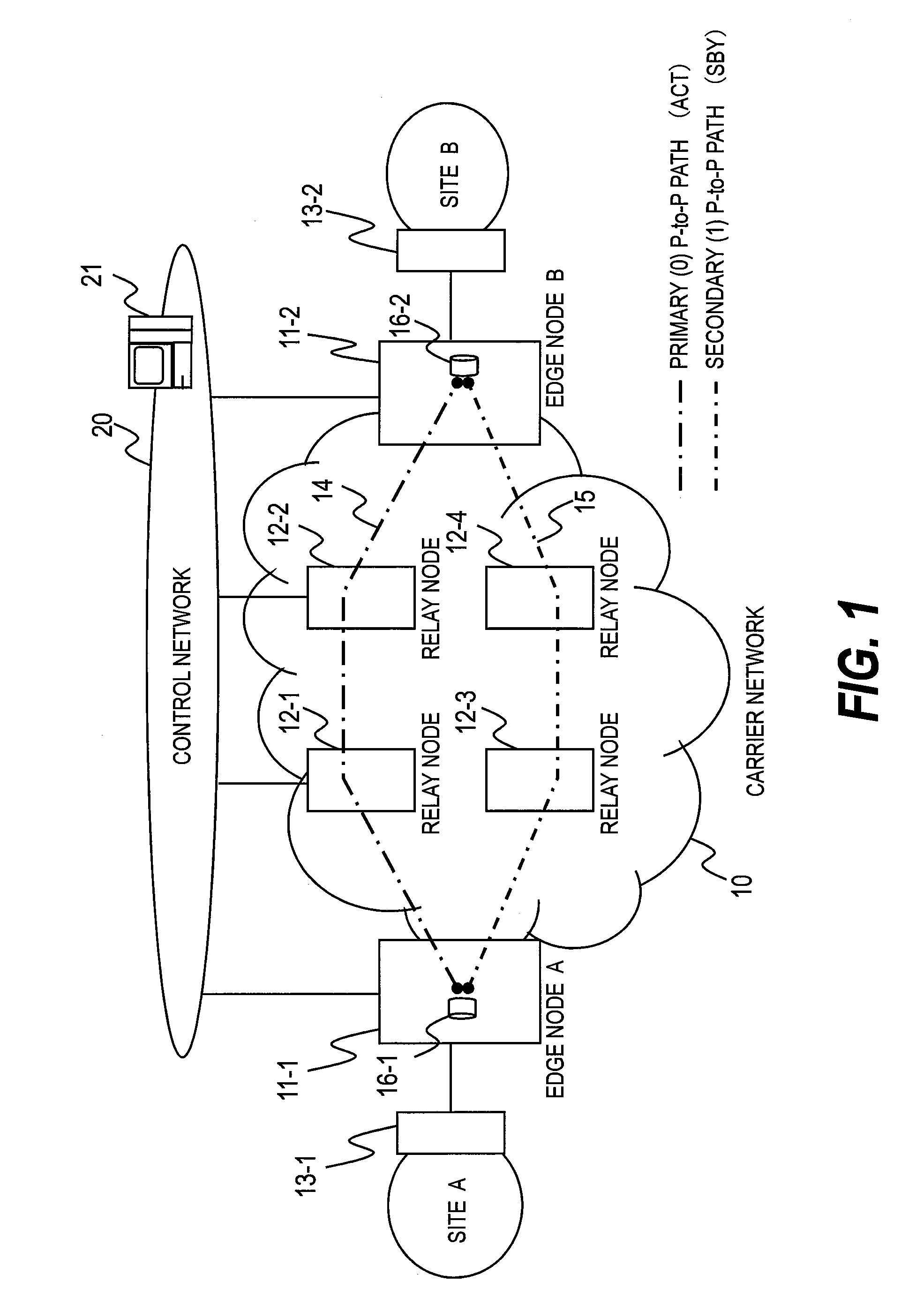 Communication device with a path protection function, and network system using the communication device