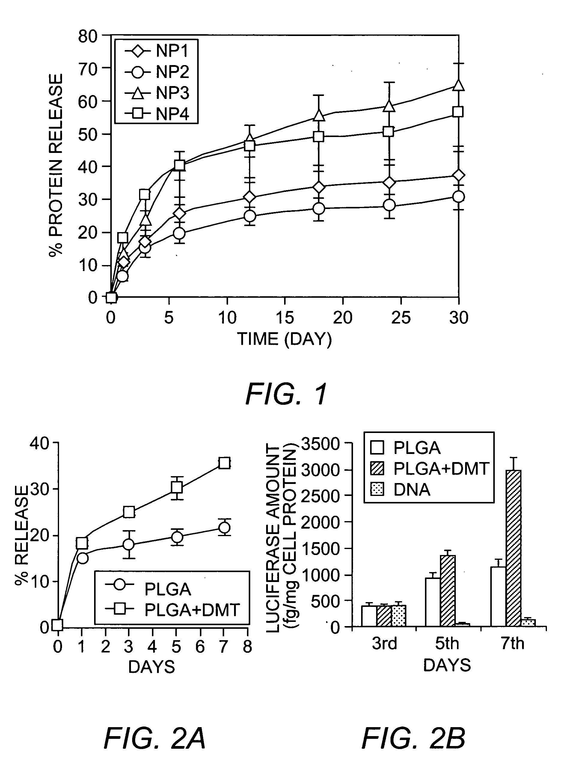 Method and composition for inhibiting reperfusion injury in the brain