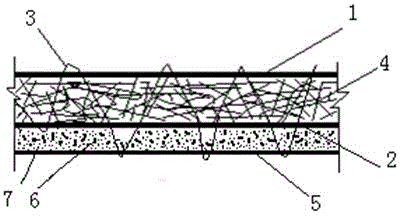 Water retention and purification blanket used for green roof and manufacturing method thereof