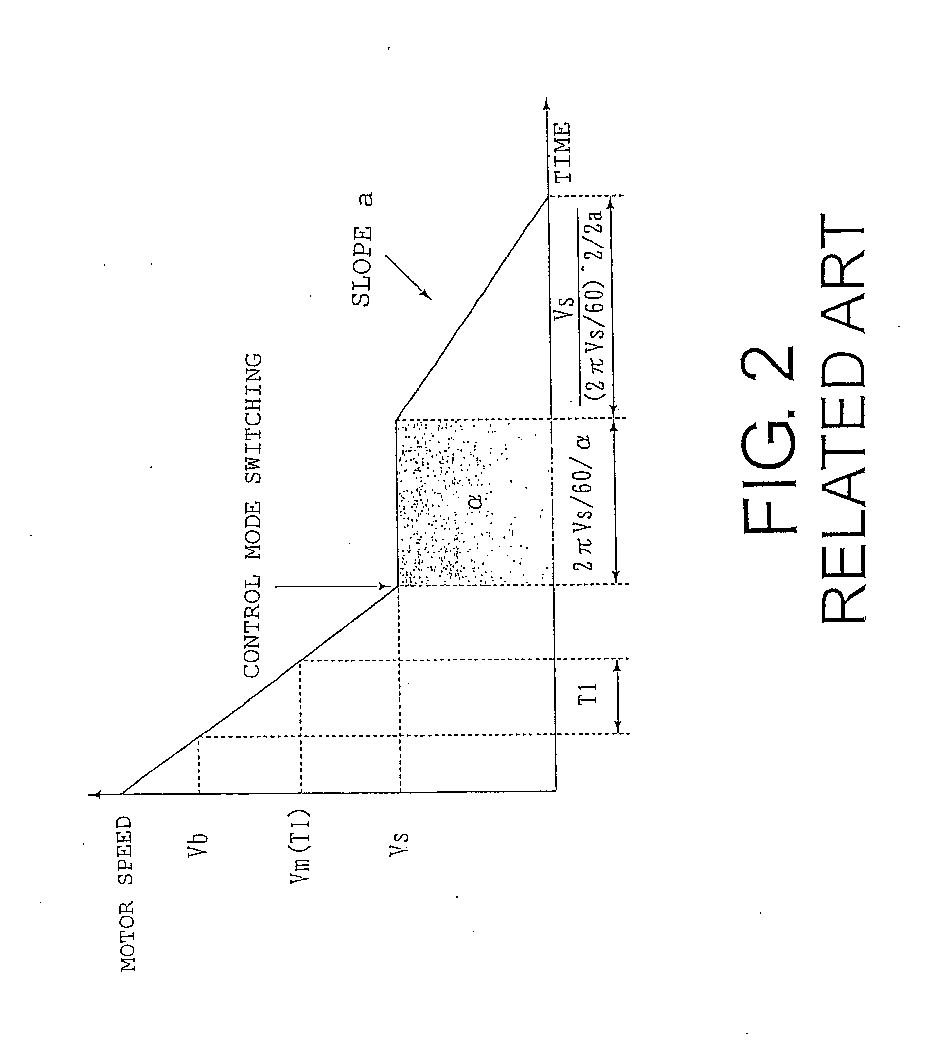 Spindle positioning device