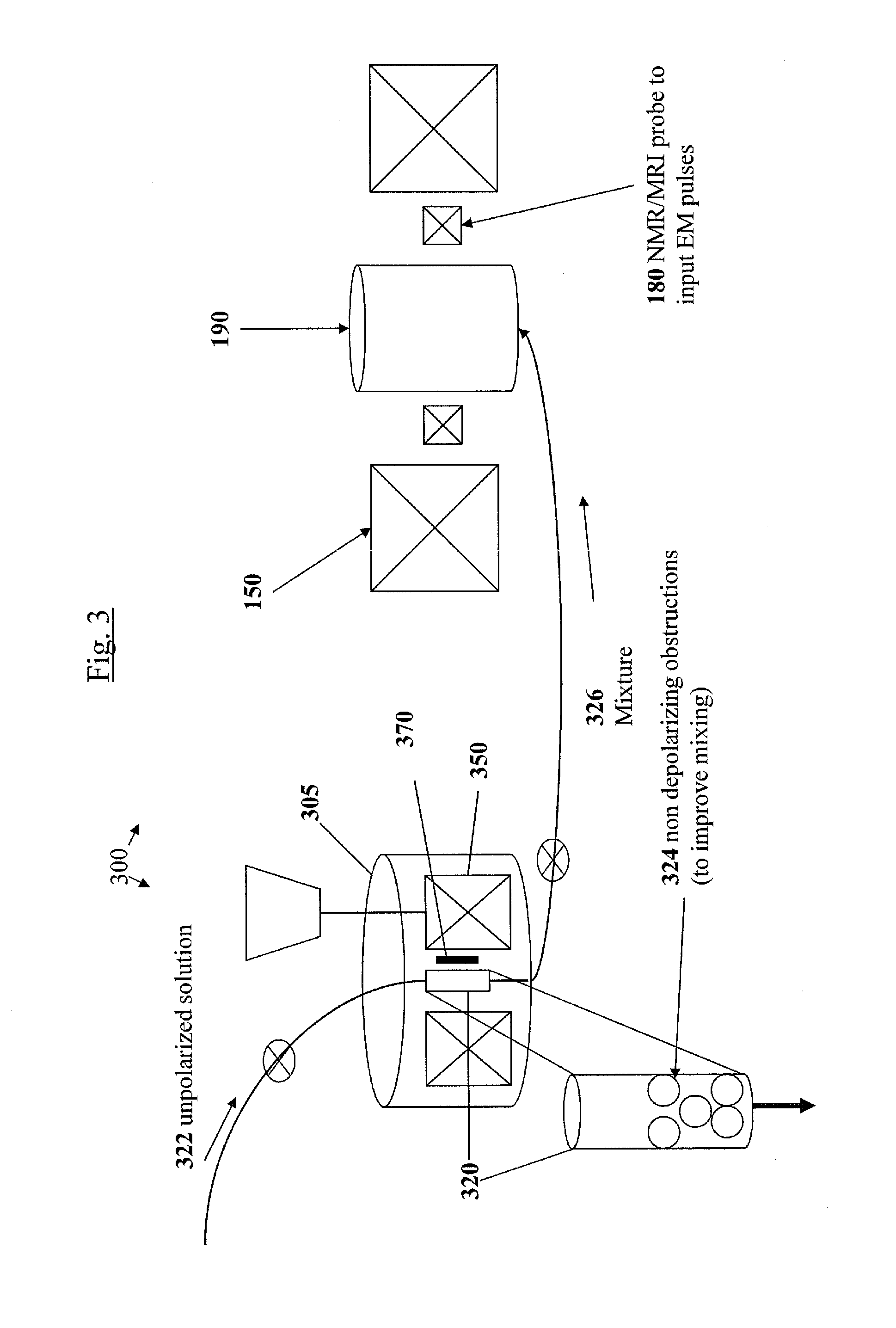 Hyperpolarization methods, systems and compositions